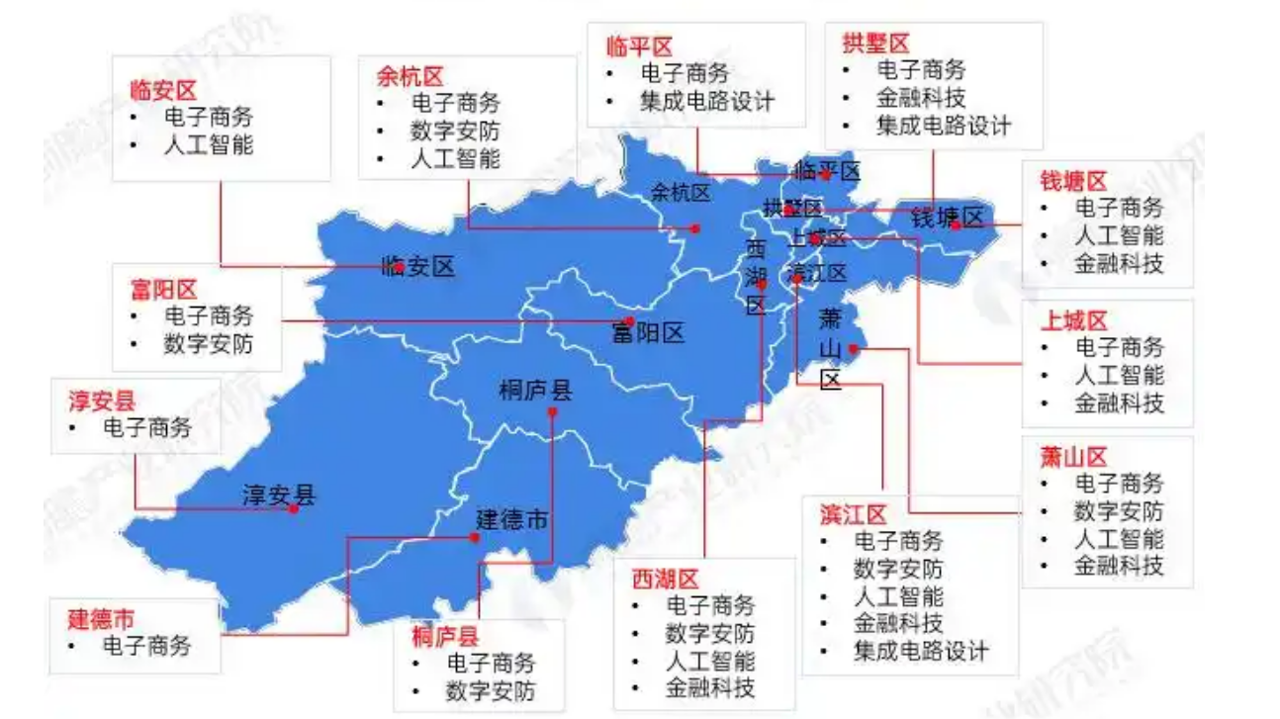 杭州DMS管理系統(tǒng)就用八駿